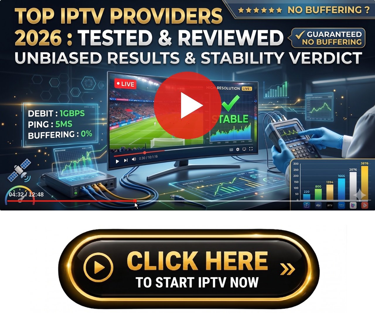 A complete dashboard view of Bypass ISP Throttling for IPTV Without VPN showing real-time configuration settings